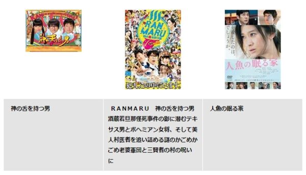 TSUTAYA DISCAS ドラマ 神の舌を持つ男 無料動画配信